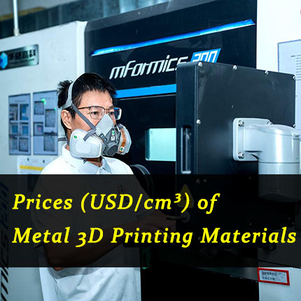 Different Metal Materials’ 3D Printing Prices (USD/cm³) for Reference [January 2026]